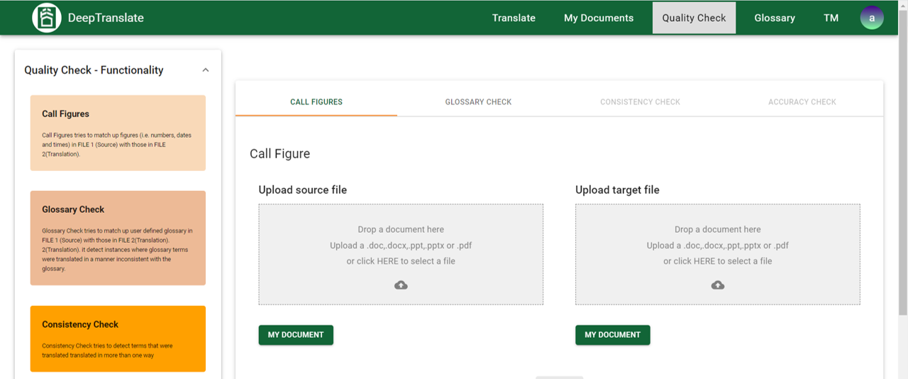 New user interface design - Call figures